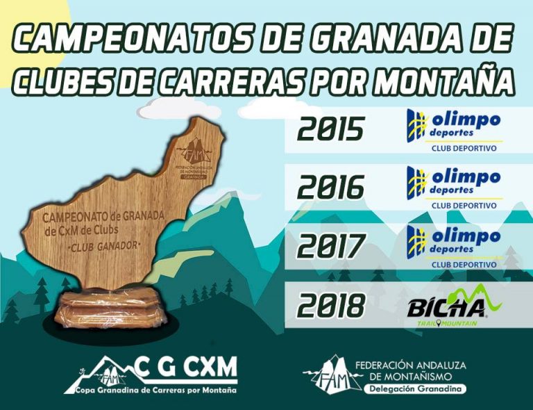 La V Iulia Gemella Acci determinará los campeones individuales de la Copa Granadina DE CxM y los de Clubes de 2019