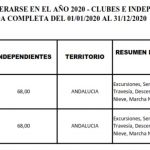 arbitostecnicos20191226