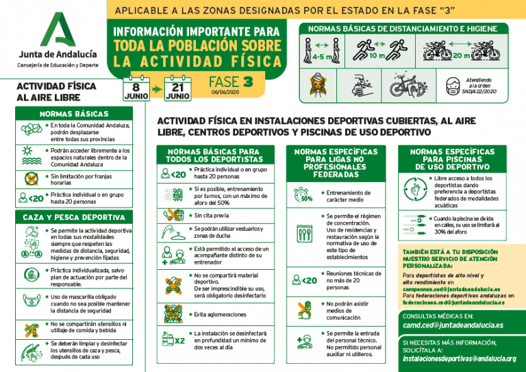 Los Deportes de Montaña en Andalucía transitan hacia la normalidad