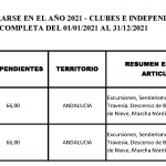 Tarifas Licencias 2021 TC (1)(1)_Página_5