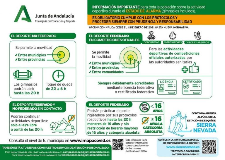 Información sobre las nuevas medidas de la Junta de Andalucía