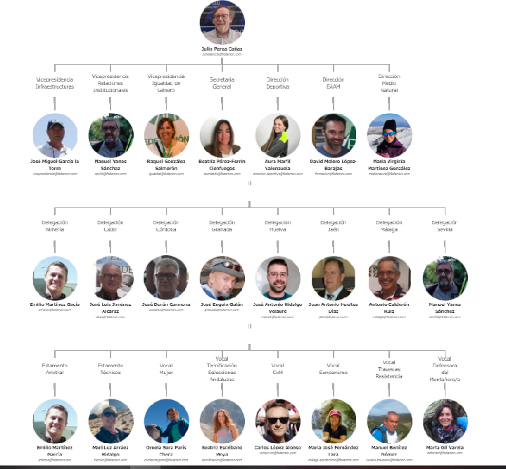 La FAM presenta la nueva Junta Directiva del mandato 2020-24