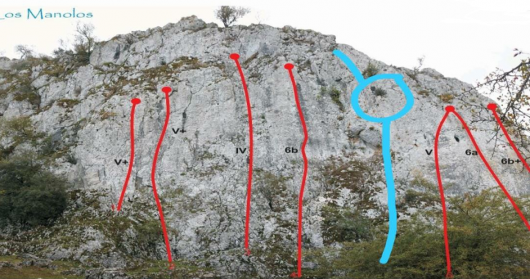 Alerta de Seguridad: Bloque suelto en el sector de escalada ‘Los Manolos’ en Tajo Montero