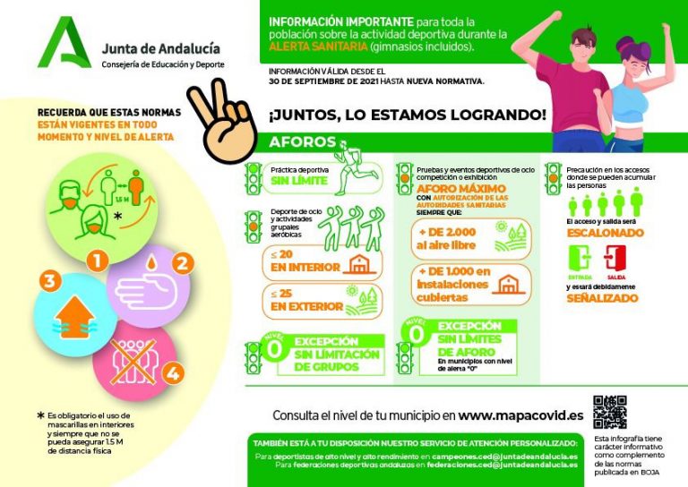 Última actualización de medidas contra el COVID-19 para la práctica del Deporte en Andalucía