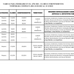 Tarifas Licencias 2022 TC_003