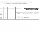 Tarifas Licencias 2022 TC_004