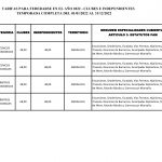 Tarifas Licencias 2022005