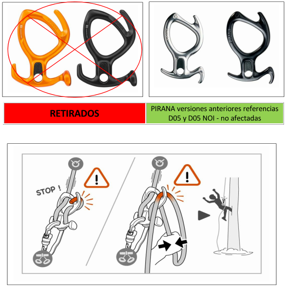 Alerta de Seguridad RASEMON tras comunicación recibida desde Petzl sobre el riesgo de uso dos descensores PIRANA en barrancos