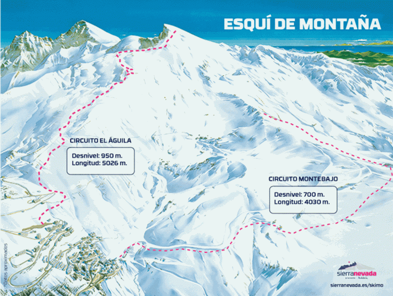 Estado de los circuitos de Skimo en la estación de esquí y montaña de Sierra Nevada