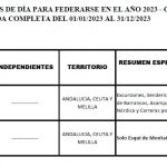 licenciasdediadef2023