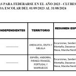 tarifasdef2023p4