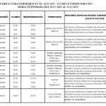Licencias Media Temporada