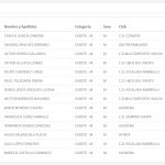 CADEBA ALMERIA Individual 2021 Cadete