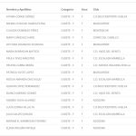 CADEBA ALMERIA Individual 2021 Cadete F