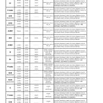 Tarifas Licencias 2024 h1