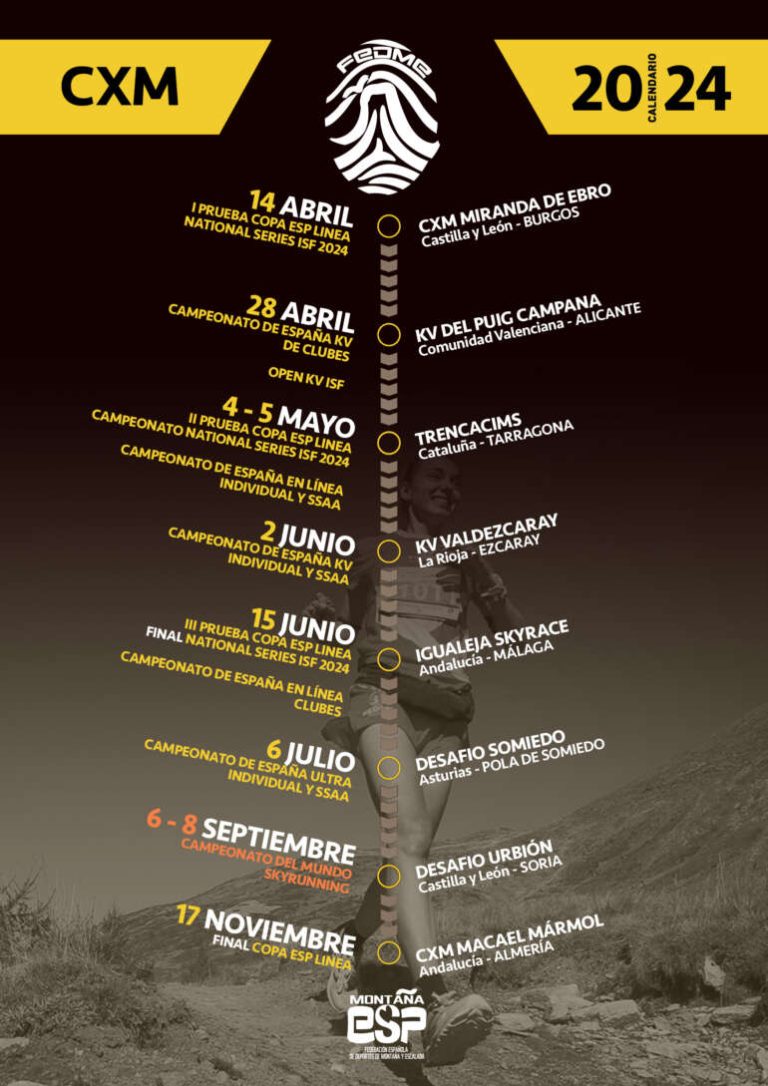 Igualeja de Málaga y Macael de Almería, protagonistas del calendario oficial FEDME de Carreras por Montaña 2024