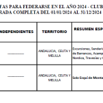 licencias24buenop2