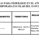 licencias24buenop4