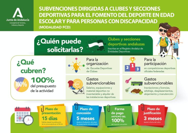 La Junta de Andalucía pone en marcha nuevas ayudas para fomentar el deporte en edad escolar y para personas con discapacidad