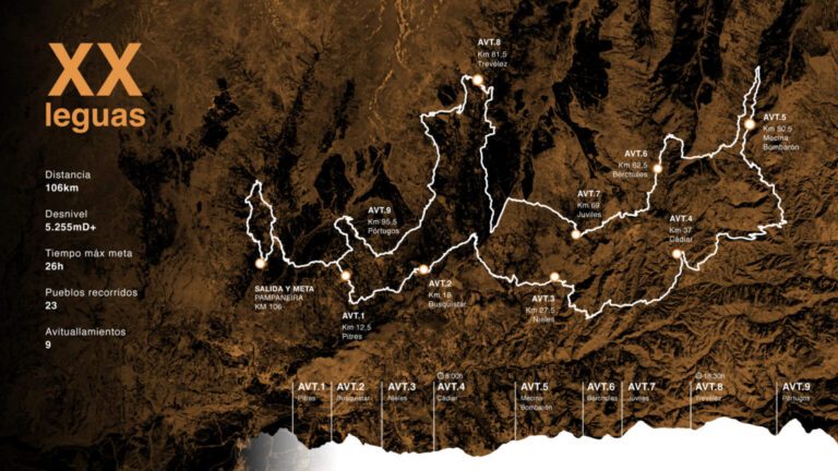 La Copa de Andalucía de Ultra Trail comienza este sábado en Pampaneira con la Veinte Leguas Alpujarra