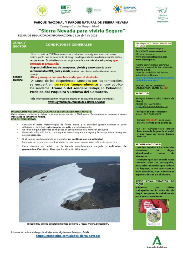 Se mantiene el riesgo de desprendimientos, bastantes en las zonas altas, por la subida de las temperaturas