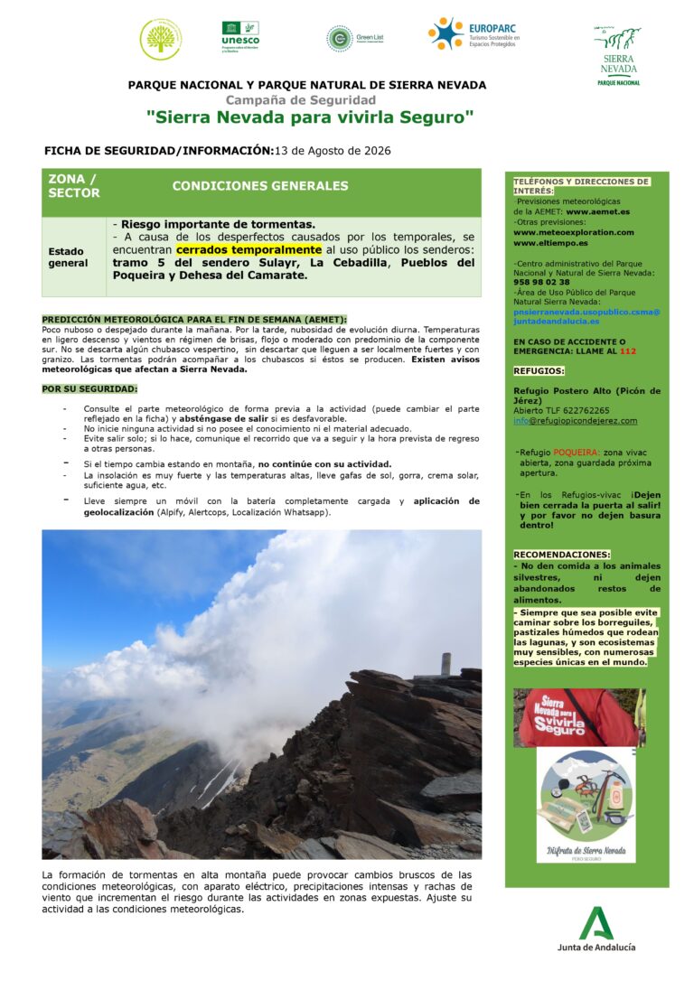 Riesgo importante de tormentas